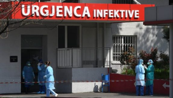 Bien infektimet me Covid-19/ 125 raste të reja dhe 4 humbje jete në 24 orët e fundit