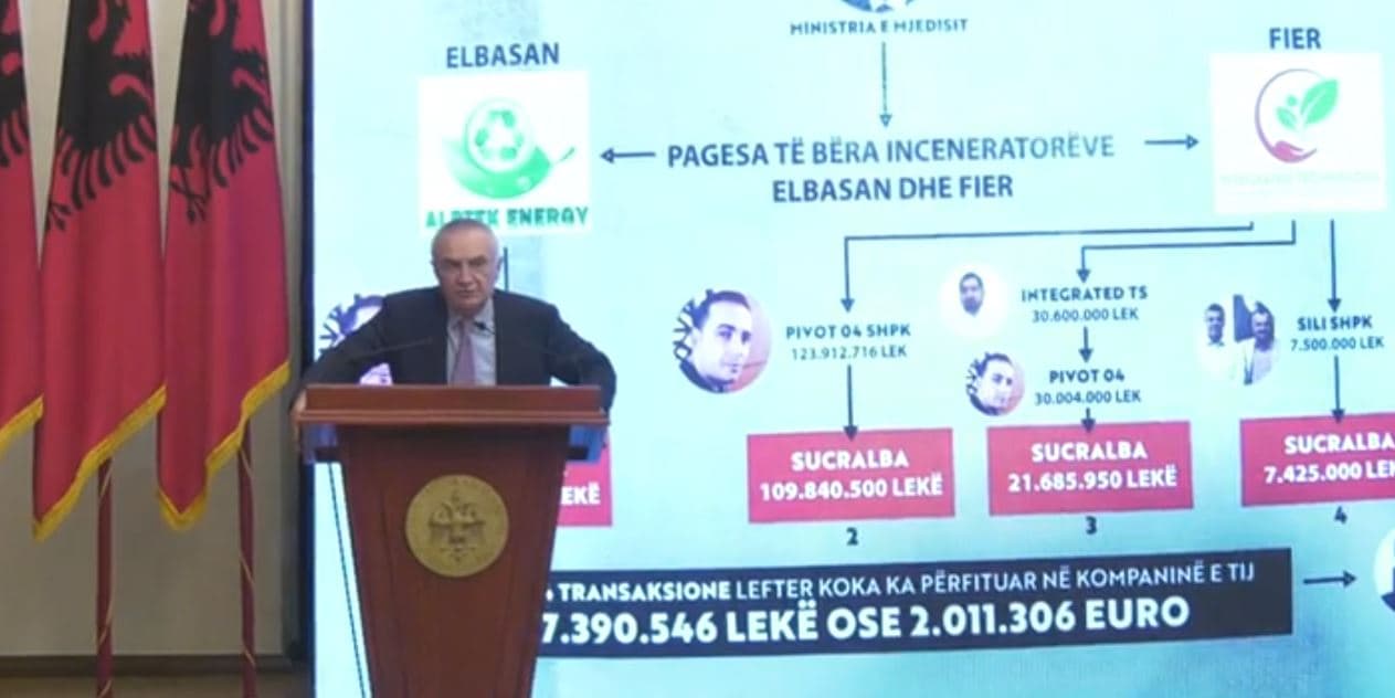 Meta: Në Durrës ka tri banda që blejne votë dhe terrorizojnë qytetarët (VIDEO)