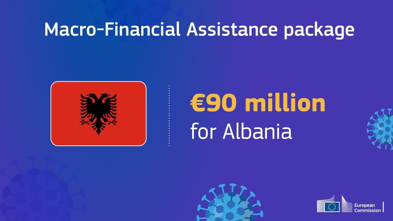  Rimëkëmbja sociale dhe ekonomike/ BE-ja ka disbursuar në Shqipëri 90 milionë €