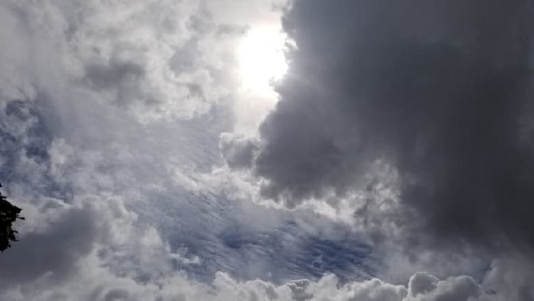   Moti sot, kryesisht i vranët dhe me reshje lokale shiu