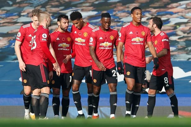 Manchester United i hap derën 6 lojtarëve