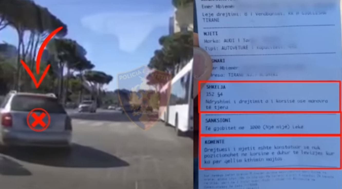 Policia shton kontrollet, në një javë 68 shoferë në pranga, mbi 6 mijë gjoba