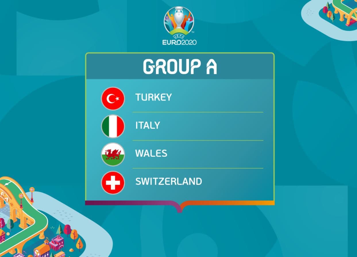   Euro 2020/ Sot Itali-Ueslli dhe Turqi-Zvicër   