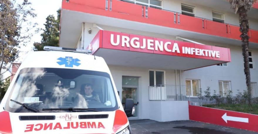 Covid-19 në 24 orë, MSH: 31 raste të reja dhe asnjë humbje jete