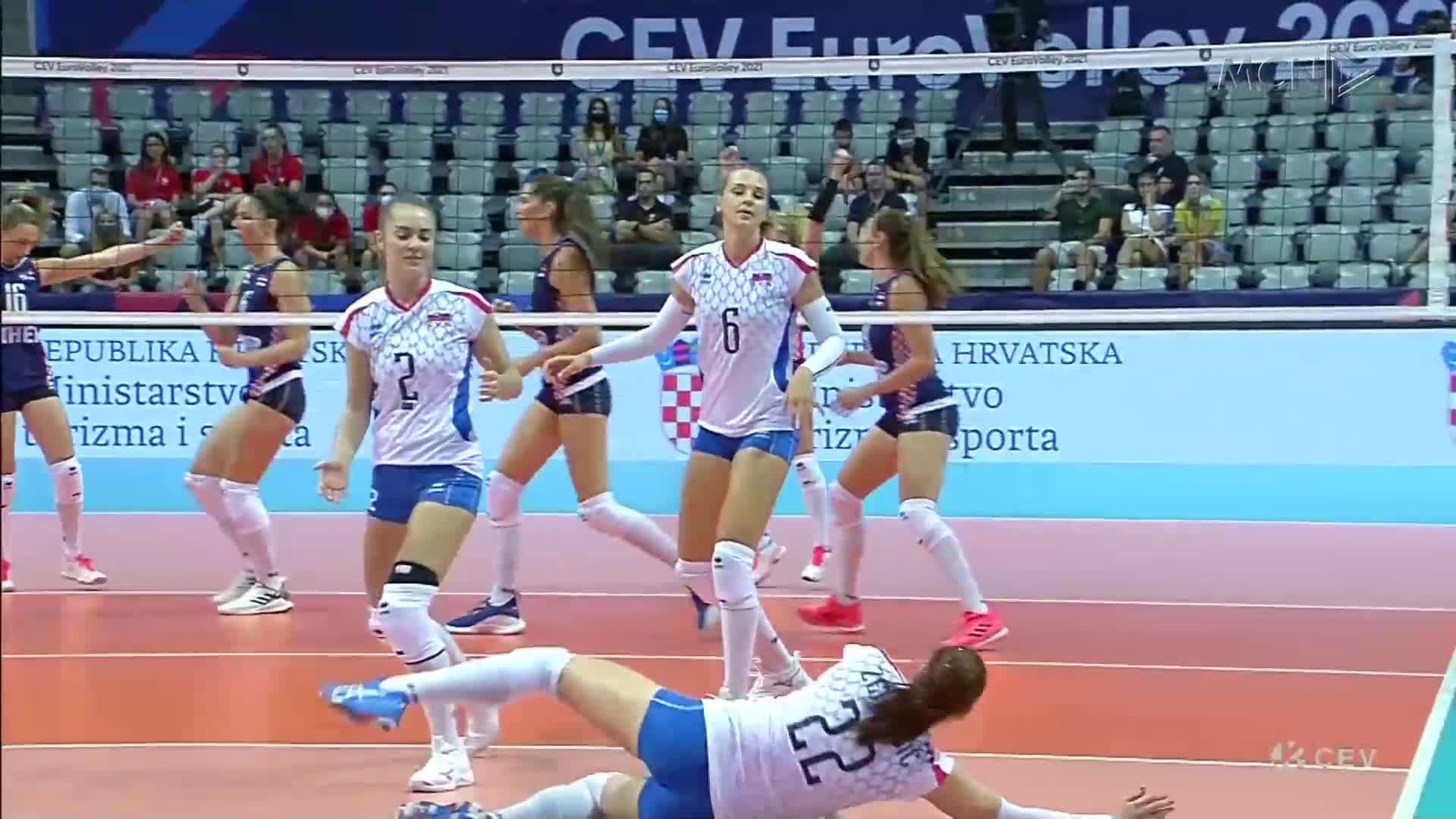 Eurovolej, përcaktohen çerekfinalistet e para (VIDEO)