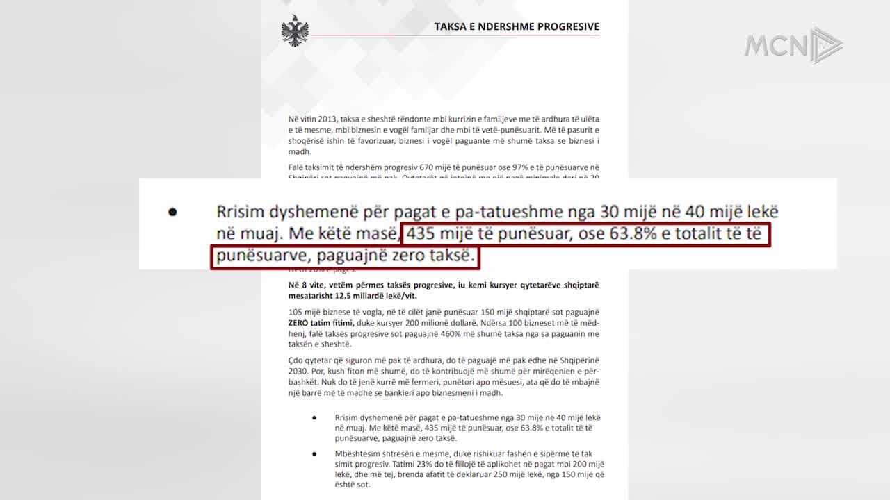 Ndryshon taksimi mbi pagat (VIDEO)