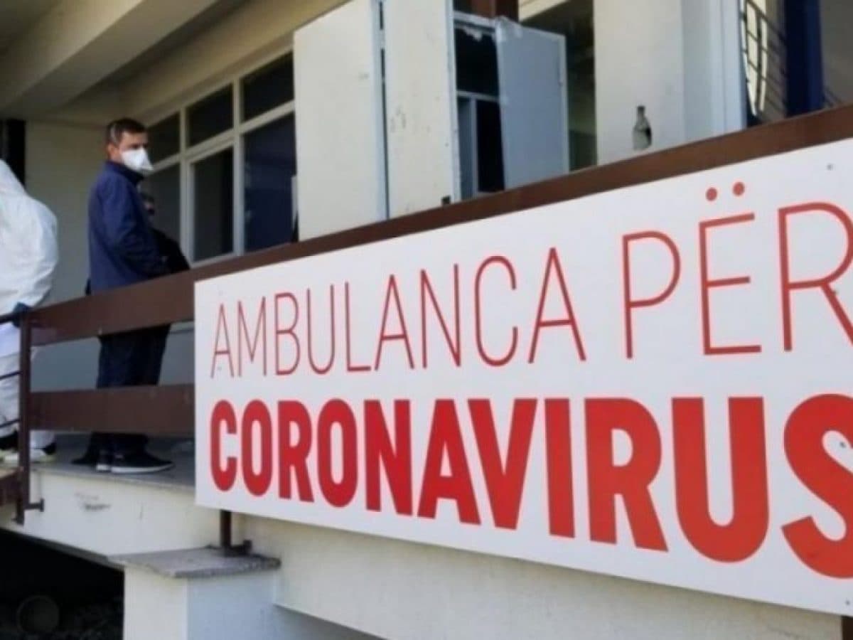 Covid-19 në Kosovë: 19 viktima dhe 279 raste të reja