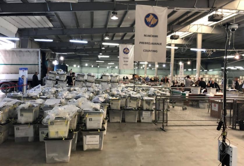   Përfundon numërimi i votave në Kosovë, 21 komuna në balotazh më 14 nëntor