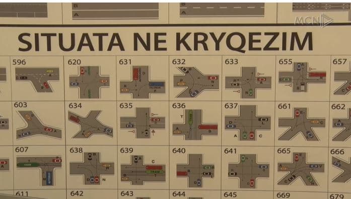  Ritestimi për patentën/ Shoferët dhe autoshkollat e shohim si vendim të duhur
