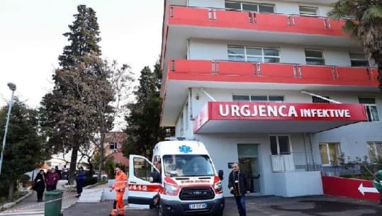 Covid/ 405 raste të reja, 5 viktima