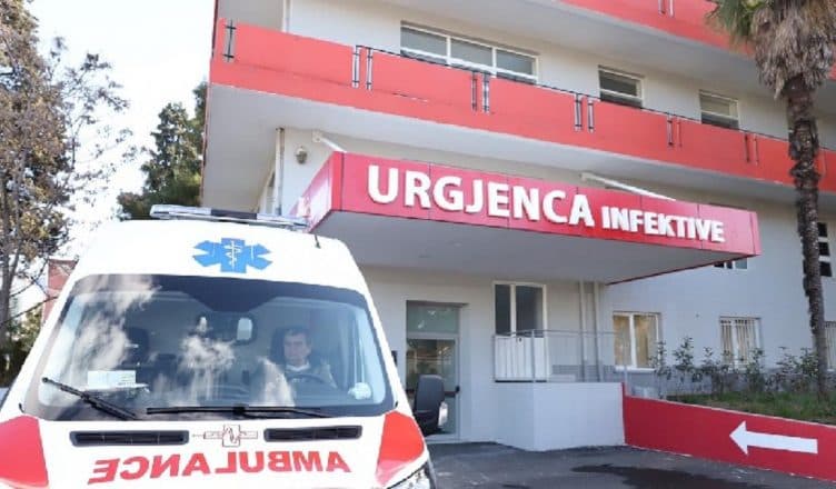 10 humbje jete dhe 609 raste të reja nga Covid-19 në 24 orë