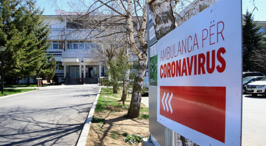 144 raste pozitive në 24 orët e fundit në Kosovë