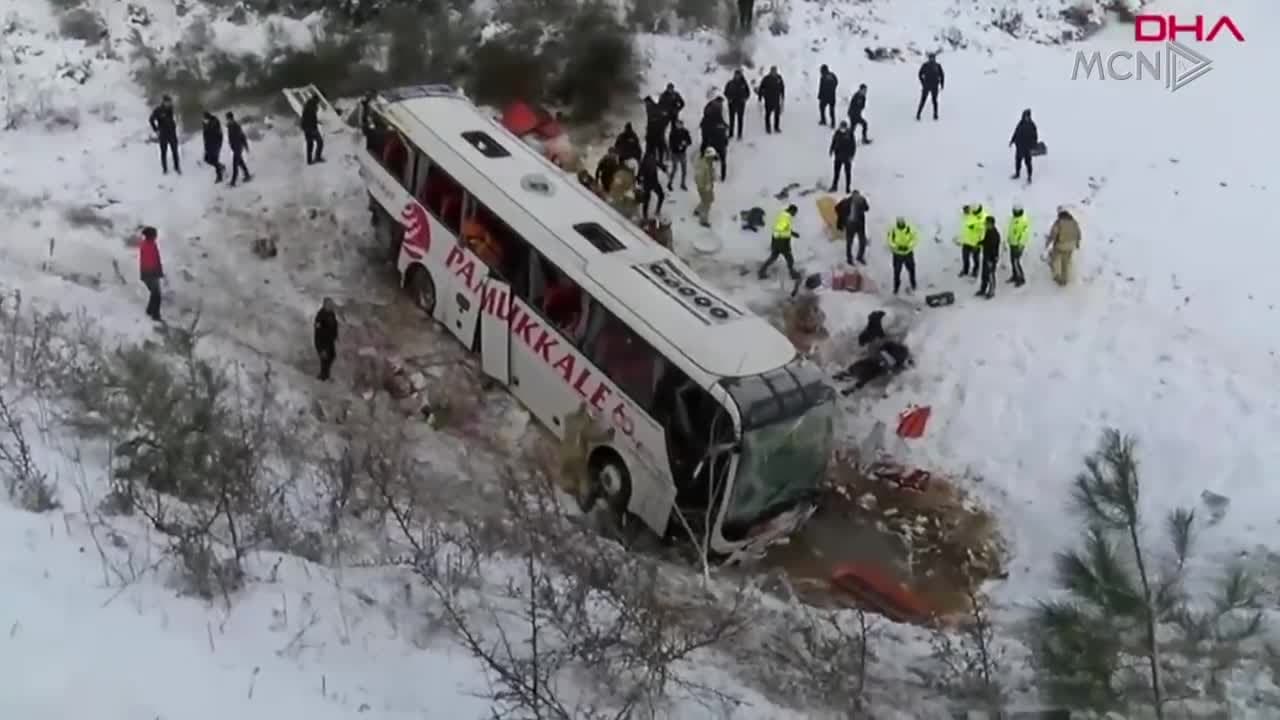 Dimër i butë për Europën (VIDEO)