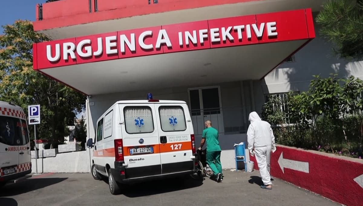 Covid/ 841 raste të reja, 6 vdekje