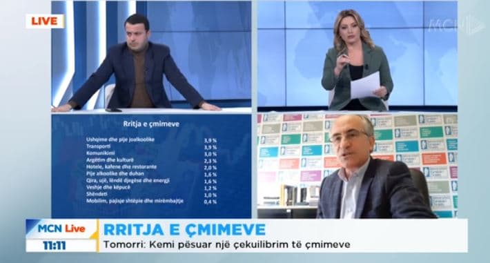 Rritja e çmimeve/ Selami Xhepa: Autoritetet i kanë “duart e lidhura”, të hiqen disa taksa pa sens për naftën (VIDEO)   