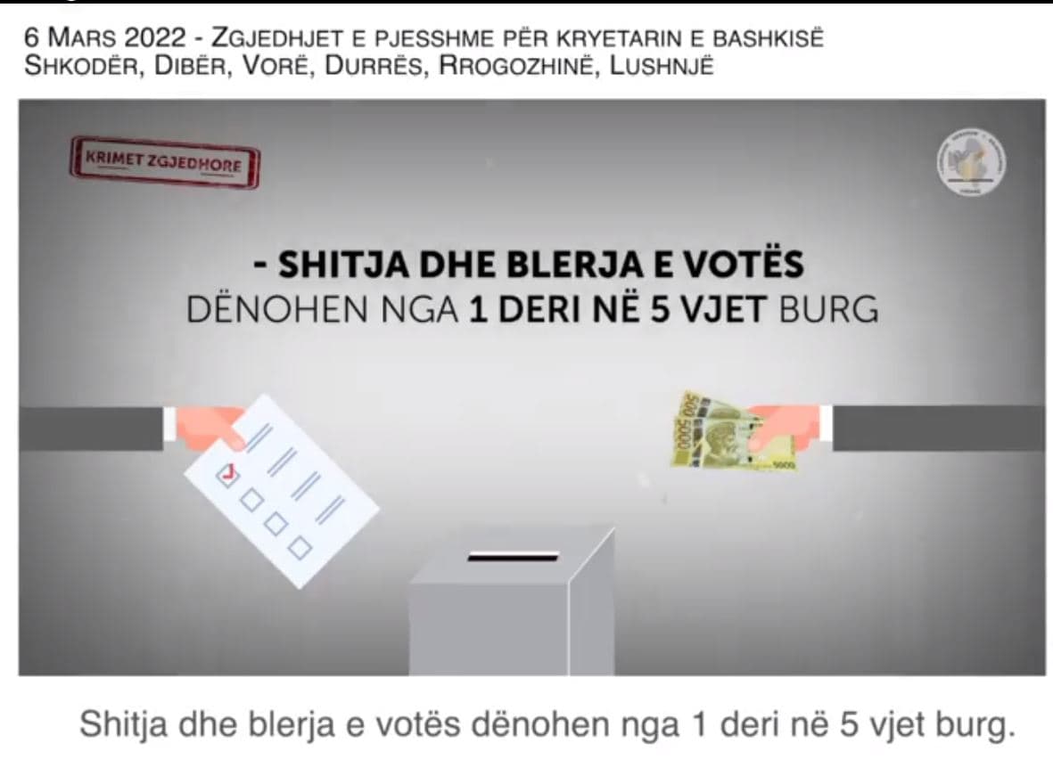  Zgjedhjet e 6 marsit/ KQZ: Krimi zgjedhor, vepër penale që dënohet me burg