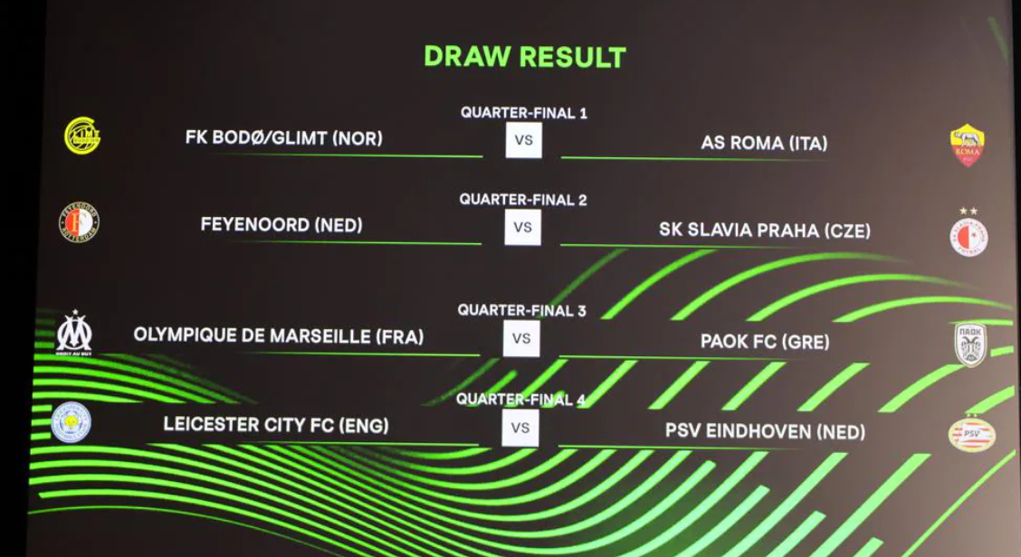 Conference League/ Cana vendos Romën përballë skuadrës që i mposhti 6-1