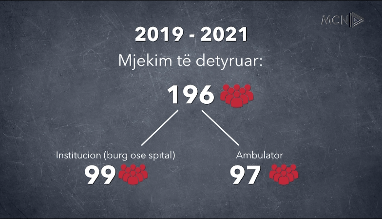 Investigimi i “Xhadat” / S’ka psikiatër (VIDEO)