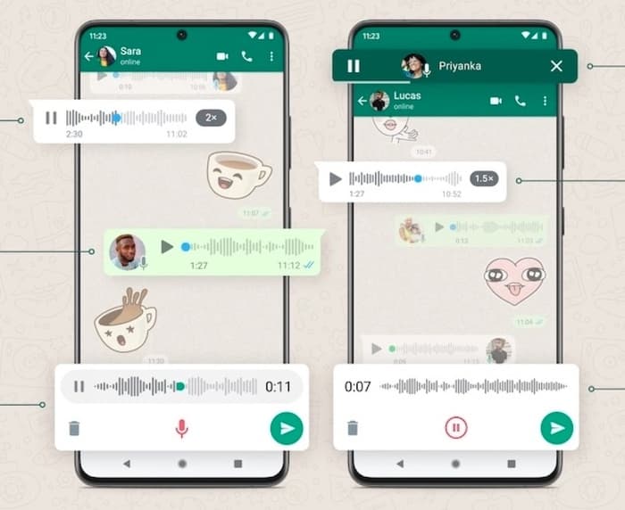 Meta: 7 miliardë mesazhe zanore shkëmbehen çdo ditë në WhatsApp