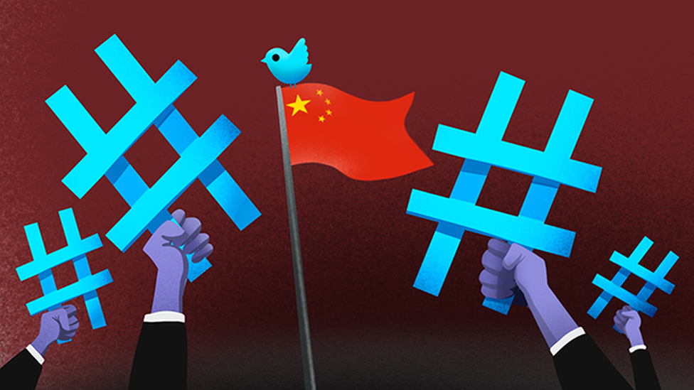 Përdoruesit e Twitter ekspozojnë ndjenjën pro-ruse të Kinës