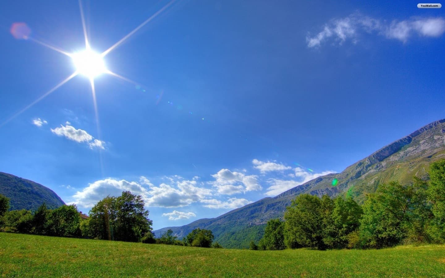 Moti sot me diell e temperatura deri në 33°C
