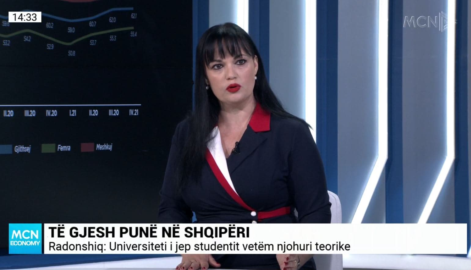 Radonshiq: Kurikulat nuk kanë lidhje me tregun e punës, universiteti jep vetëm njohuri teorike
