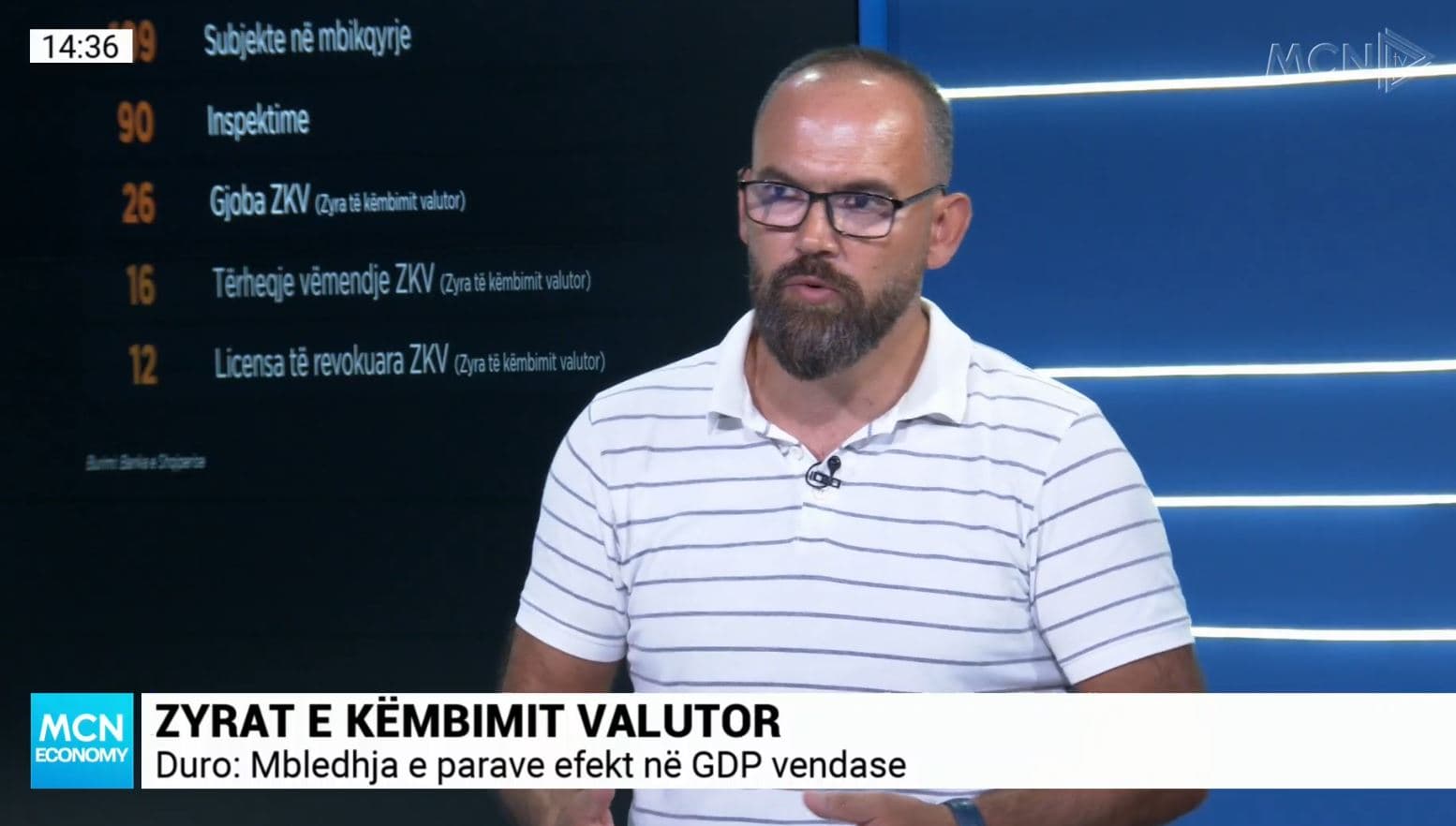 Duro: Zyrat e këmbimit valutor kërkojnë vëmendje të shtuar, problem mungesa e raportimit periodik në Bankën Qendrore