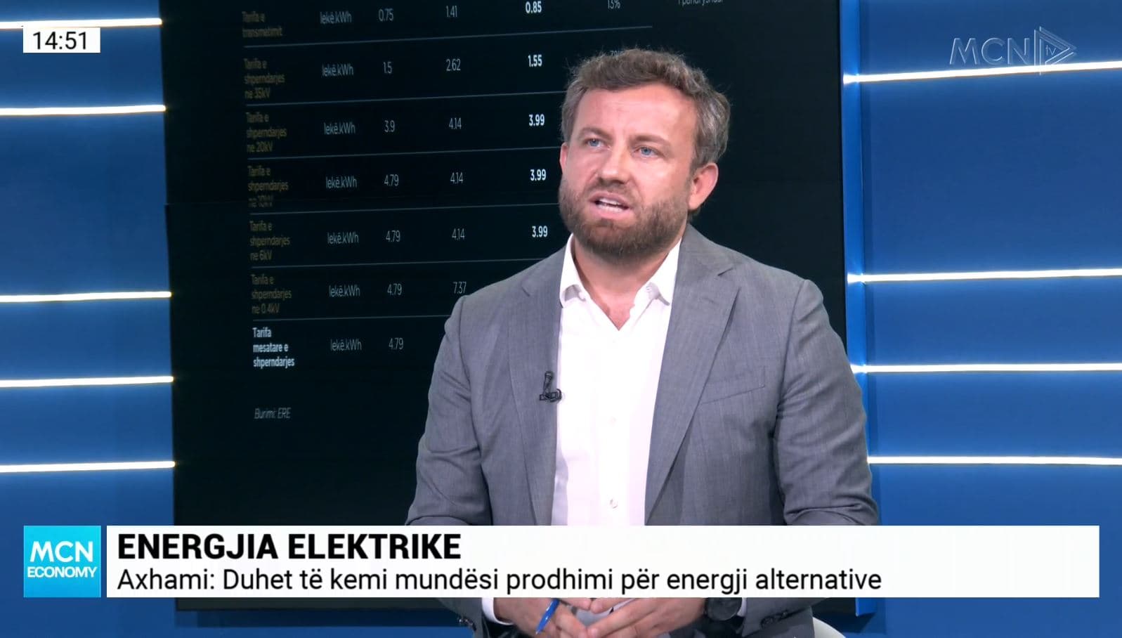Axhami: Kemi rezerva hidrike vetëm për dy muaj! Energjinë e shesim lirë dhe e blejmë shumë shtrenjtë