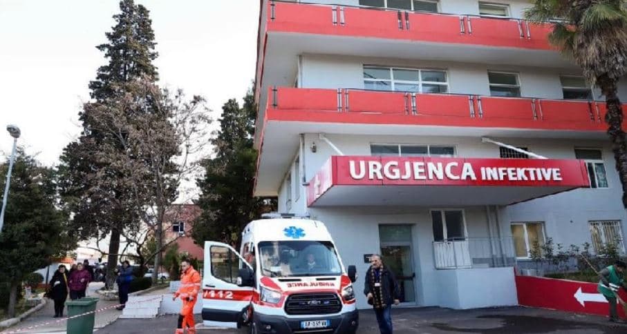 Covid 19, MSH: 1461 të infektuar në 24 orët e fundit, asnjë humbje jete
