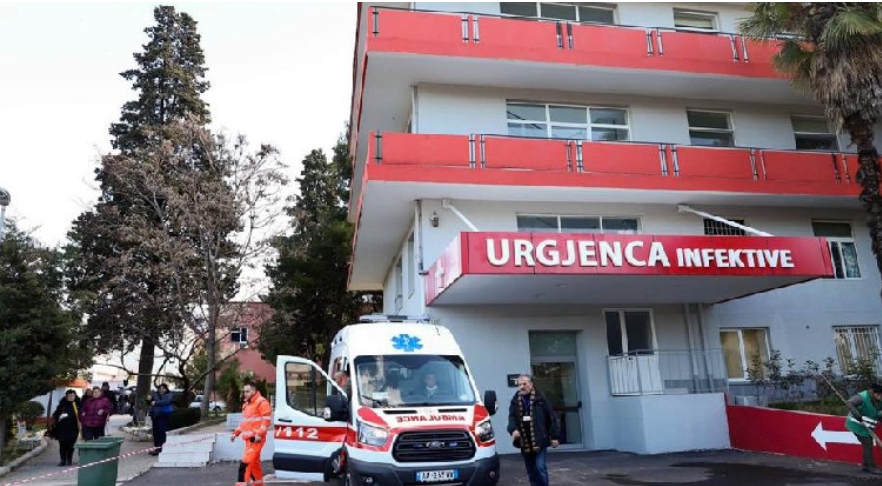 Covid 19, MSH: Një humbje jete dhe 1480 qytetarë të infektuar në 24 orët e fundit