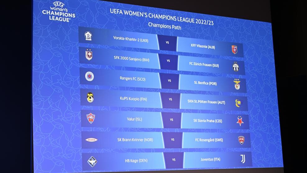 Dy ndeshje larg grupeve të Champions League, Vllaznia e femrave mëson kundërshtarin