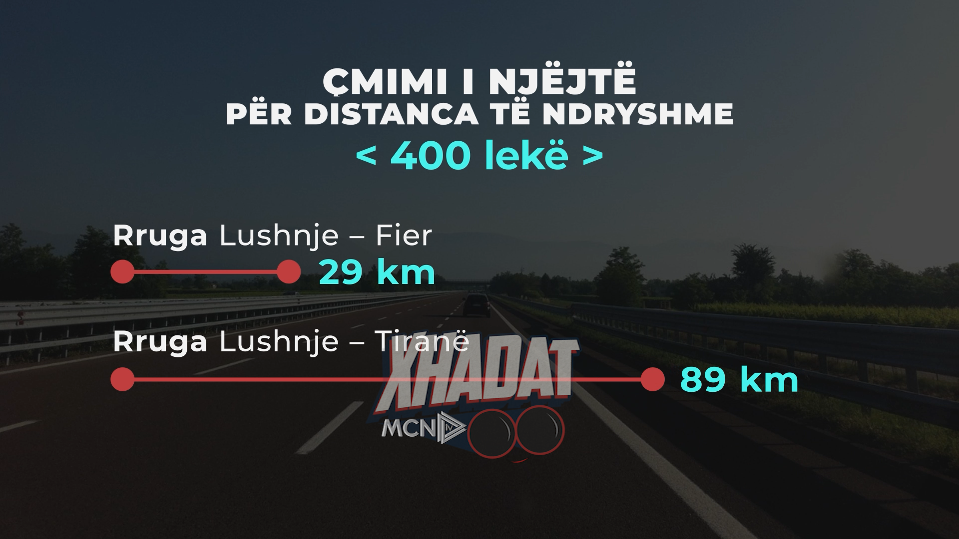 “Xhadat”- Rruga Lushnje-Fier kushton sa ajo Lushnjë -Tiranë