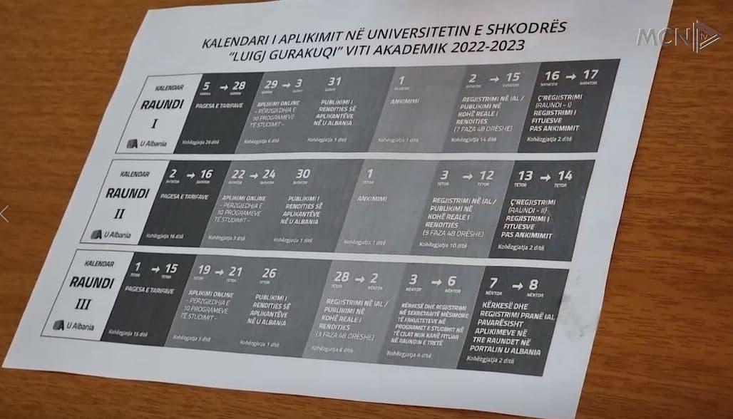 Drejt mbylljes degët natyrore në Shkodër, universiteti ofron bursë (VIDEO)