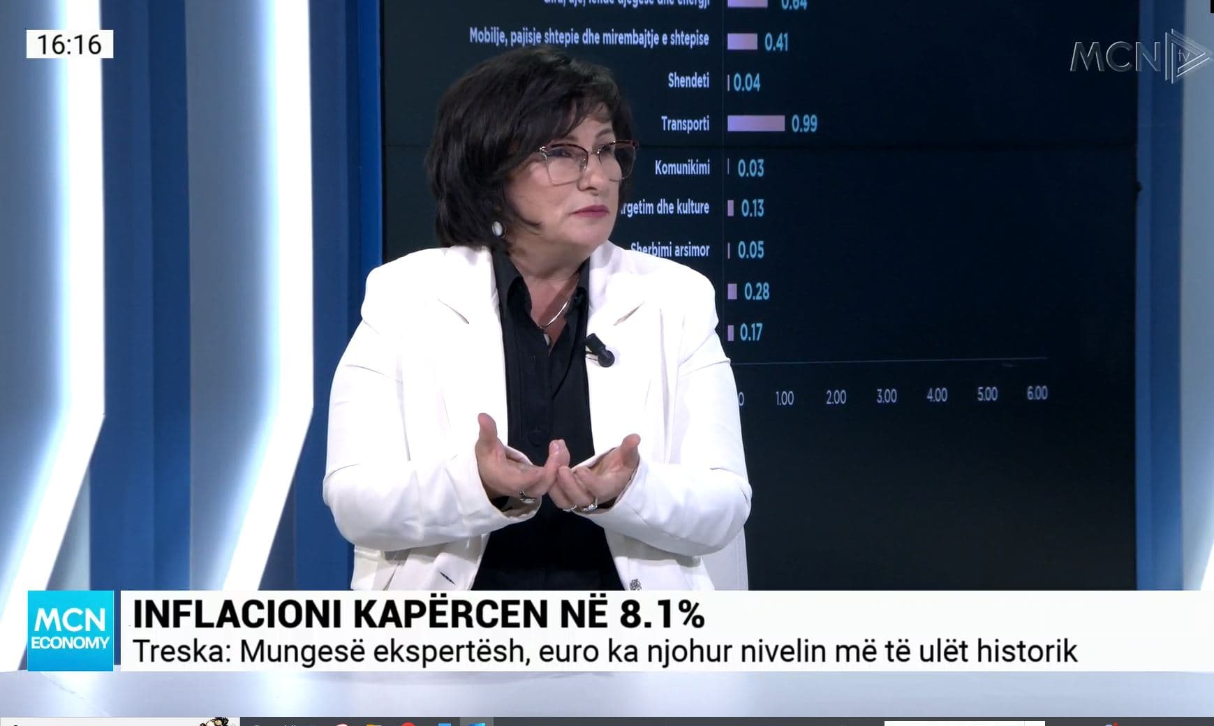 Treska: Ka rritje të numrit të kredive të marra nga bizneset, në Shqipëri bëhen politika afatshkurtra (VIDEO)