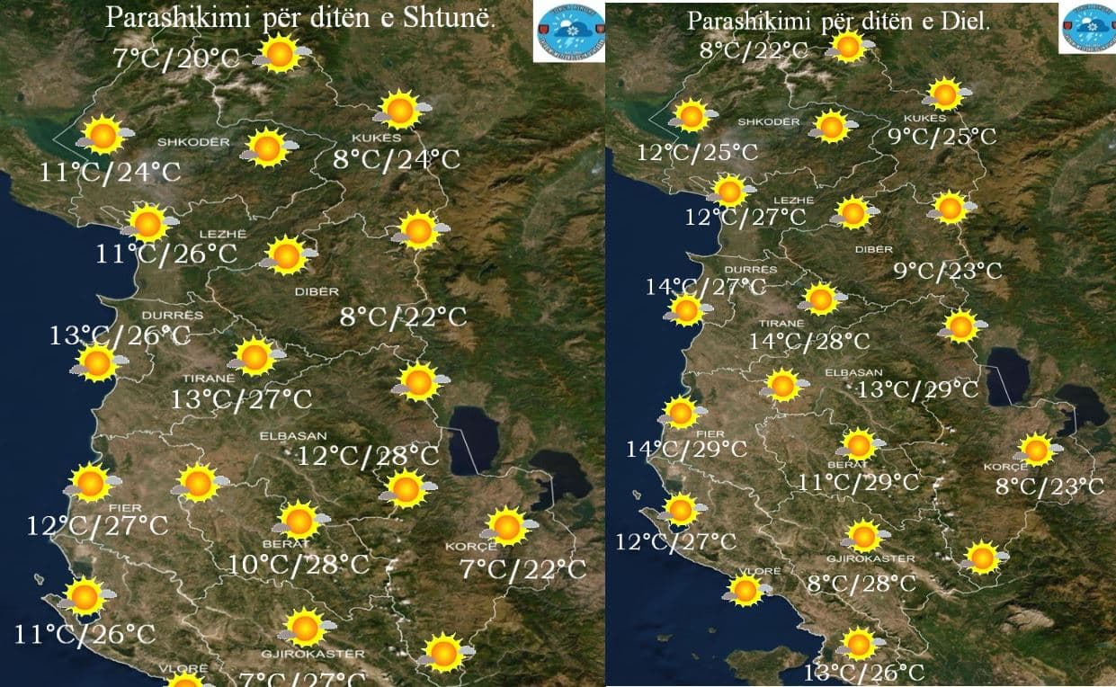 Si do jetë moti në fundjavë/ Parashikimi për të shtunën dhe të dielën