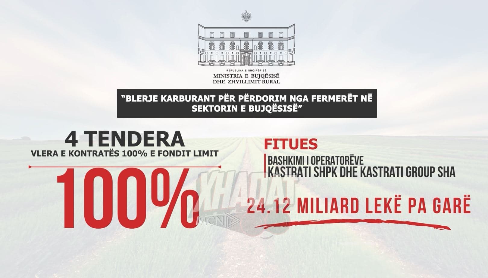 "Xhadat" - Karburanti i fermerëve monopol i Kastratit, 24.12 miliard lekë pa garë