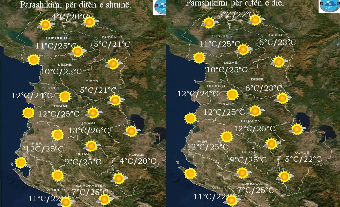 Si do jetë moti në fundjavë/ Parashikimi për të shtunën dhe të dielën 