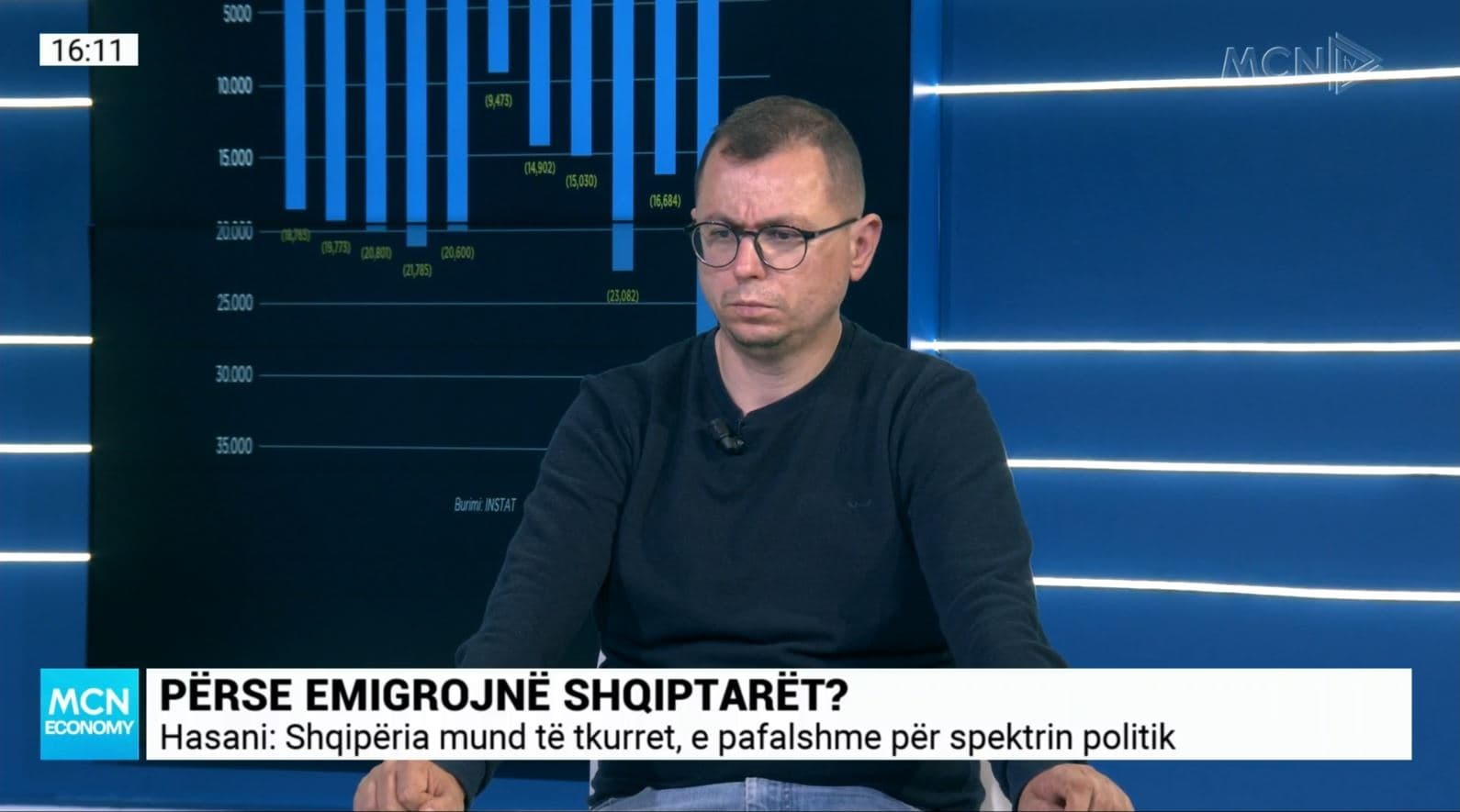 Muço: Emigracioni po plak Shqipërinë, në rrezik skema e pensioneve