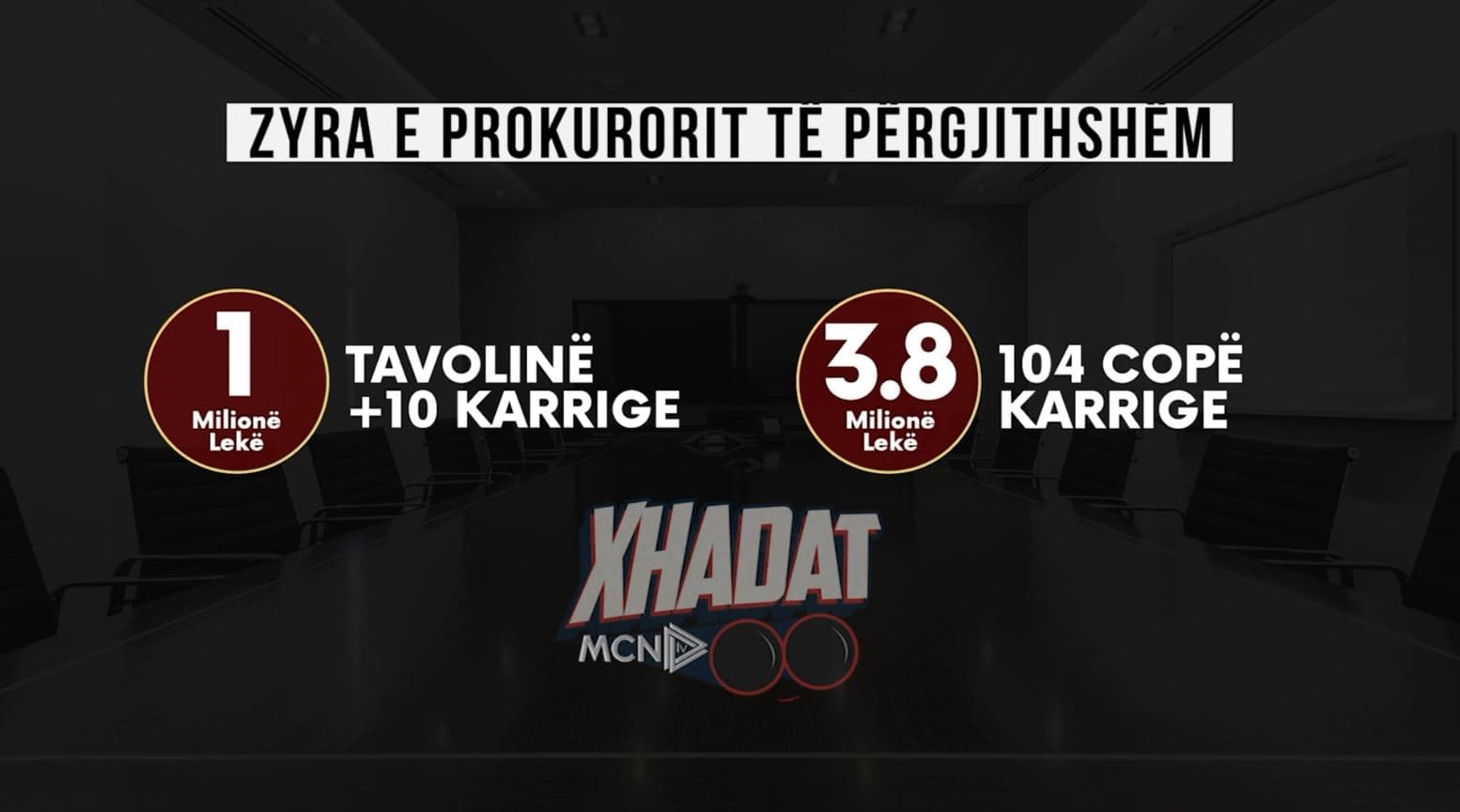 Prokuroria anulon tenderin e trajtuar nga "Xhadat"