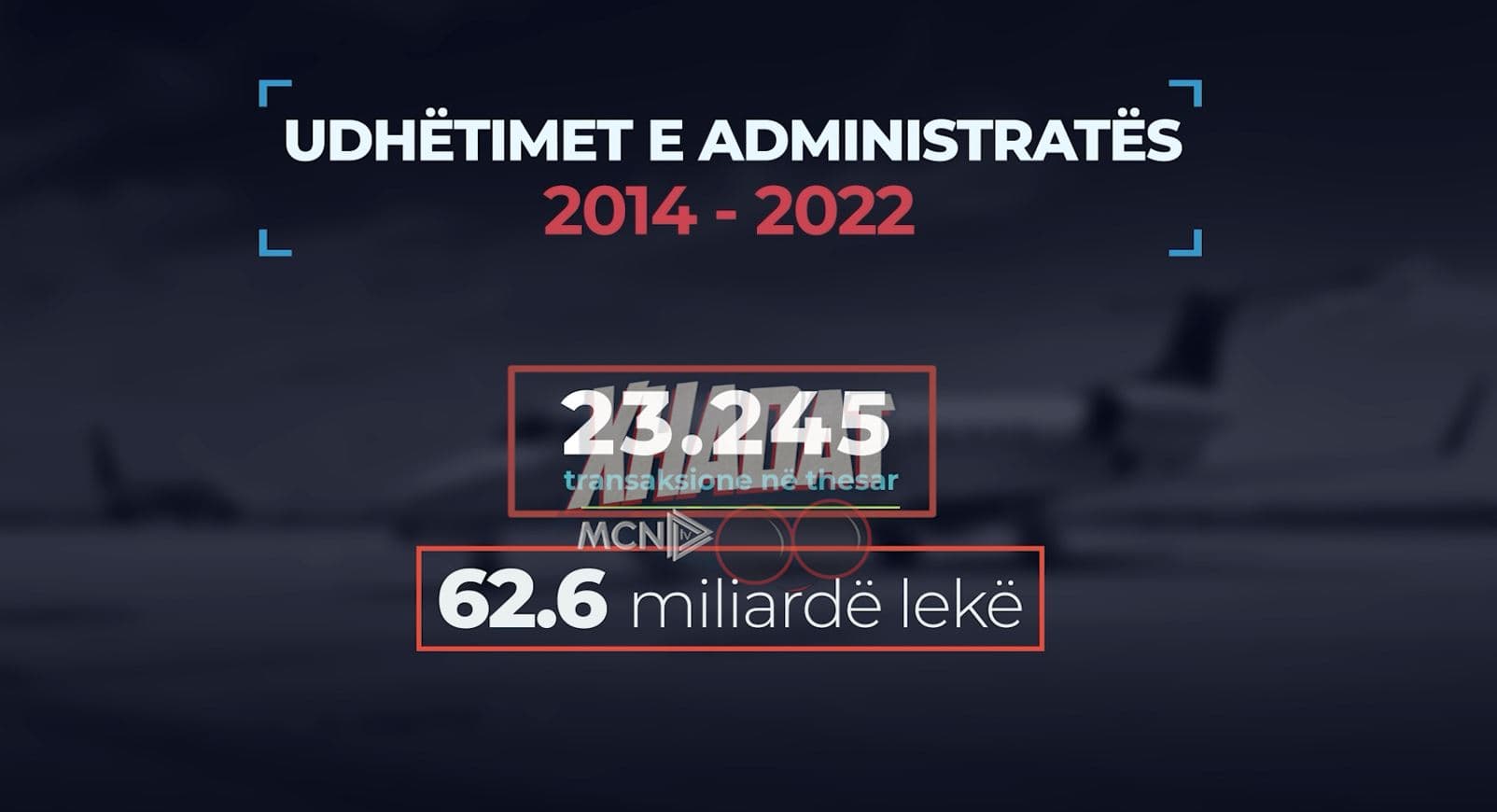 Xhadat: Administrata më shumë në ajër se në zyra. 62.6 miliardë lekë për udhëtime jashtë vendit