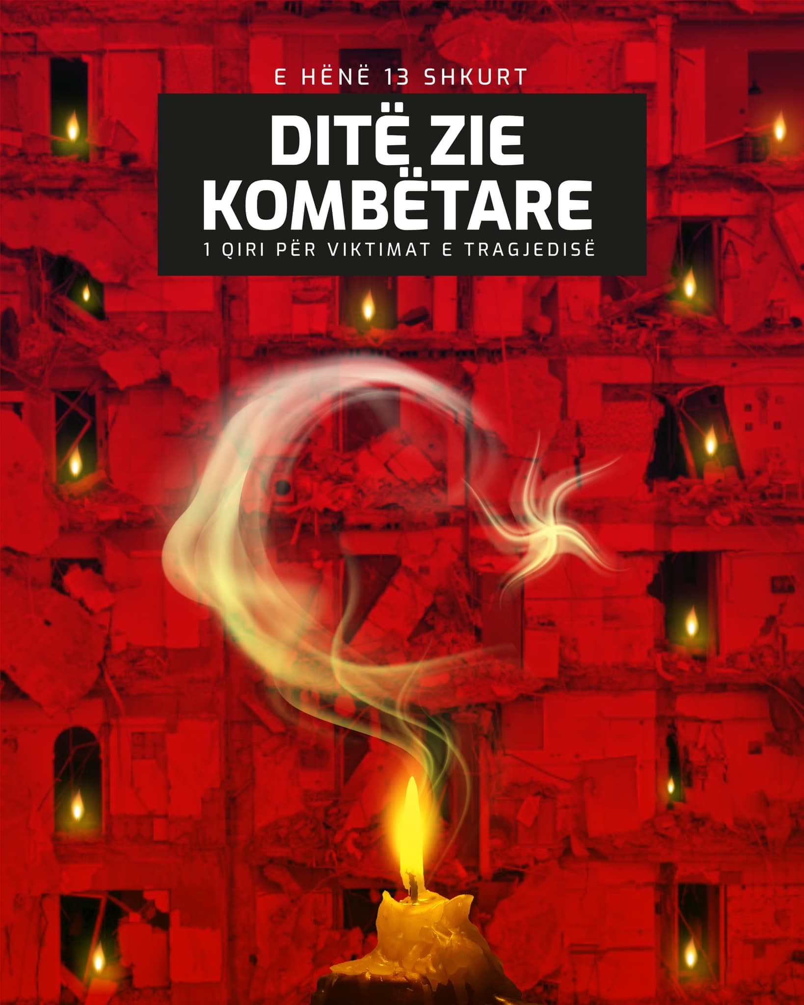 Tërmeti në Turqi, Rama shpall 13 shkurtin ditë zie