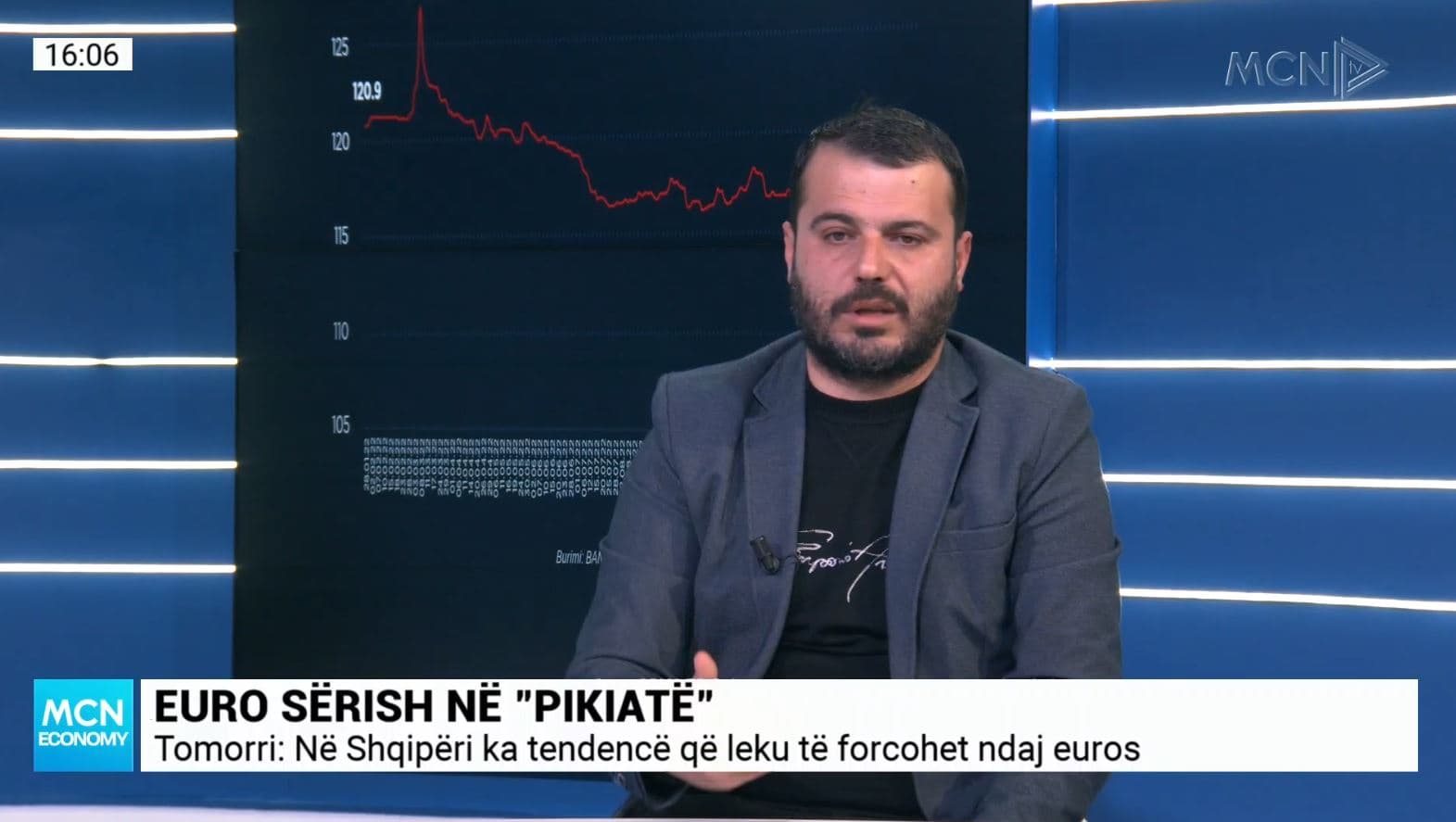 Tomorri: Rënia e euros nga flukset informale valutore. Euro e dobët i mban çmimet e importeve të ulëta 
