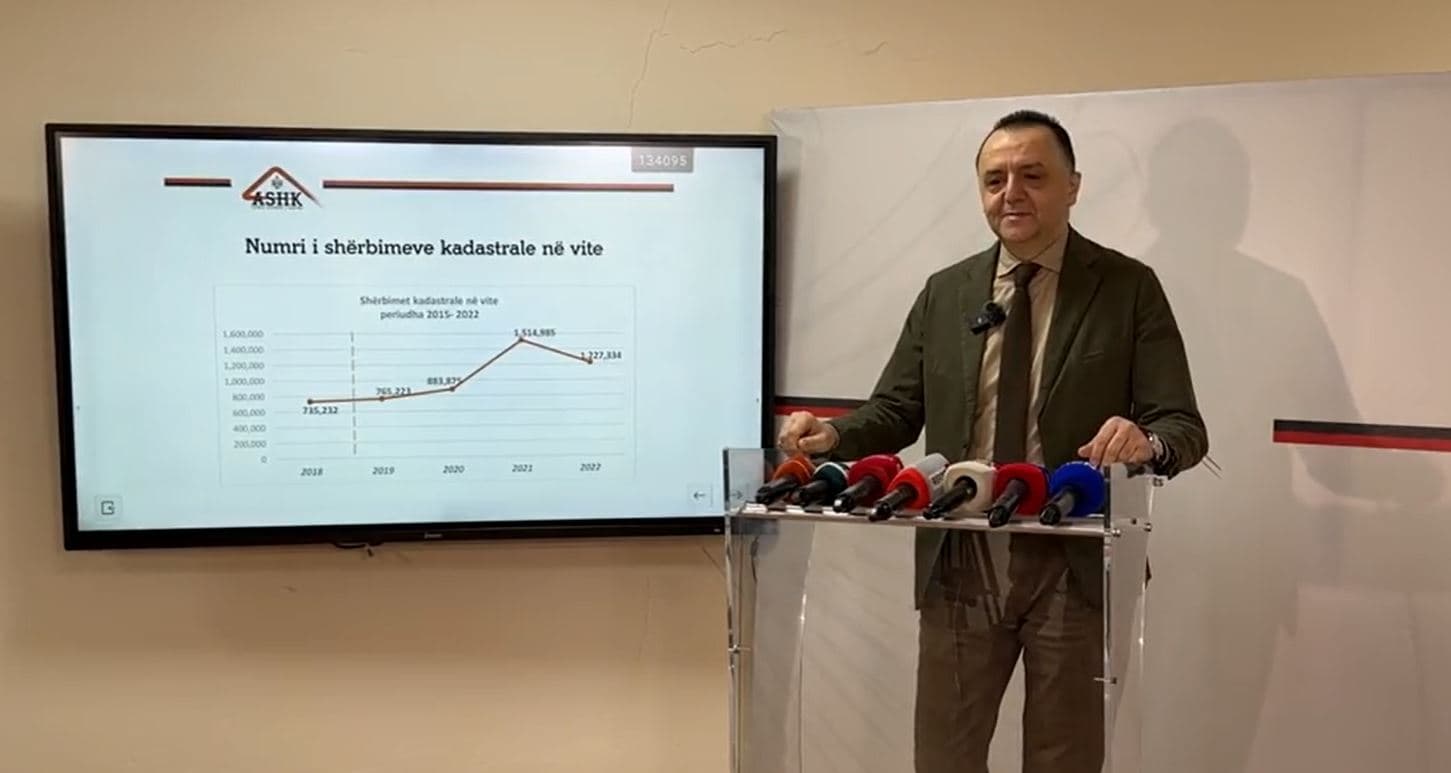 Lame: Meta të mos shqetësohet sot për mosregjistrimin e Presidencës, por ta kishte kryer kur ia kërkuam. Kadastra ka nevojë për mirëkuptim politik