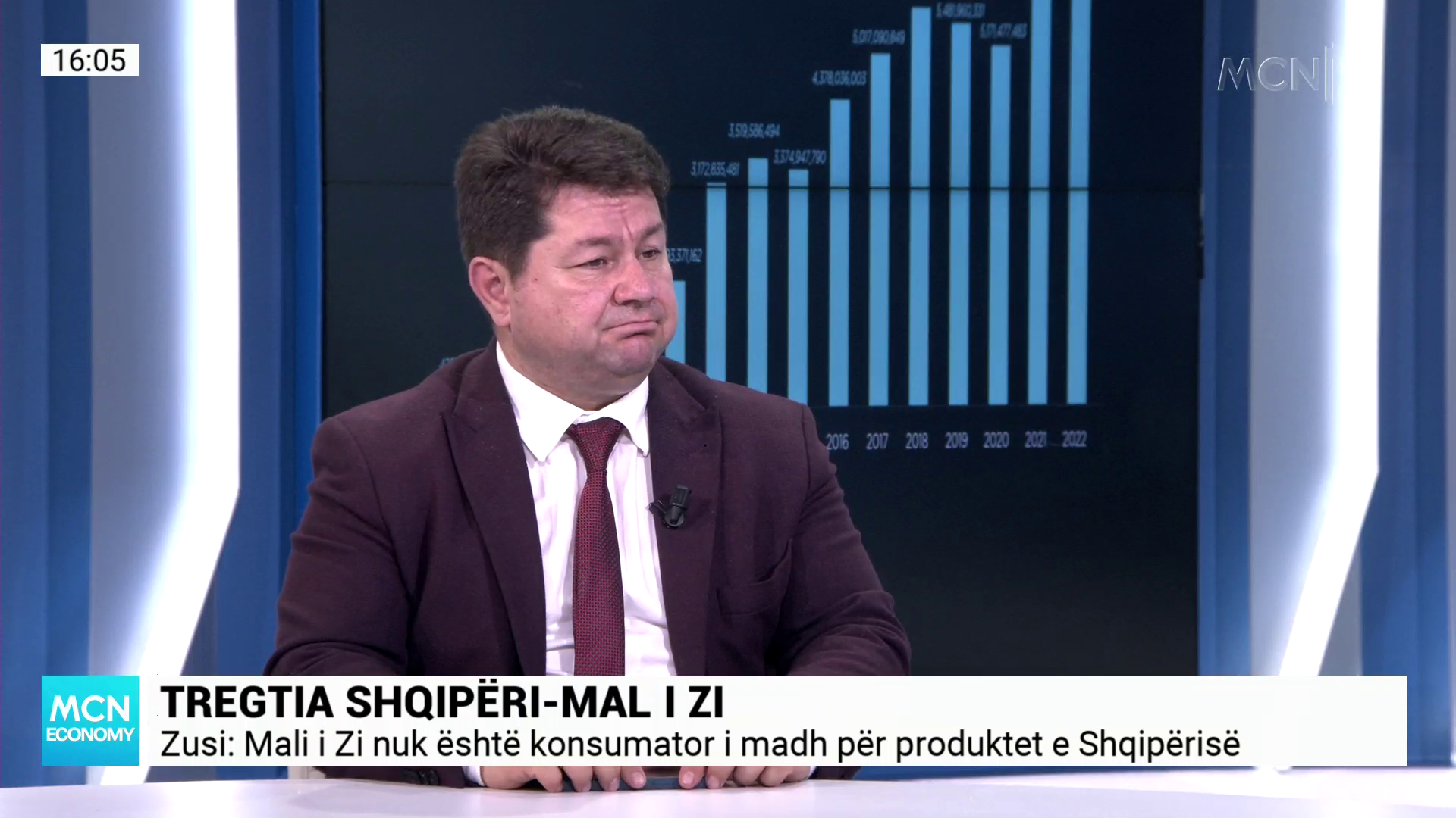 Zusi: Mali i Zi është i rëndësishëm si vend tranzit për produktet tona, por krijon barriera me infrastrukturën që ka! Të hapen kufijtë