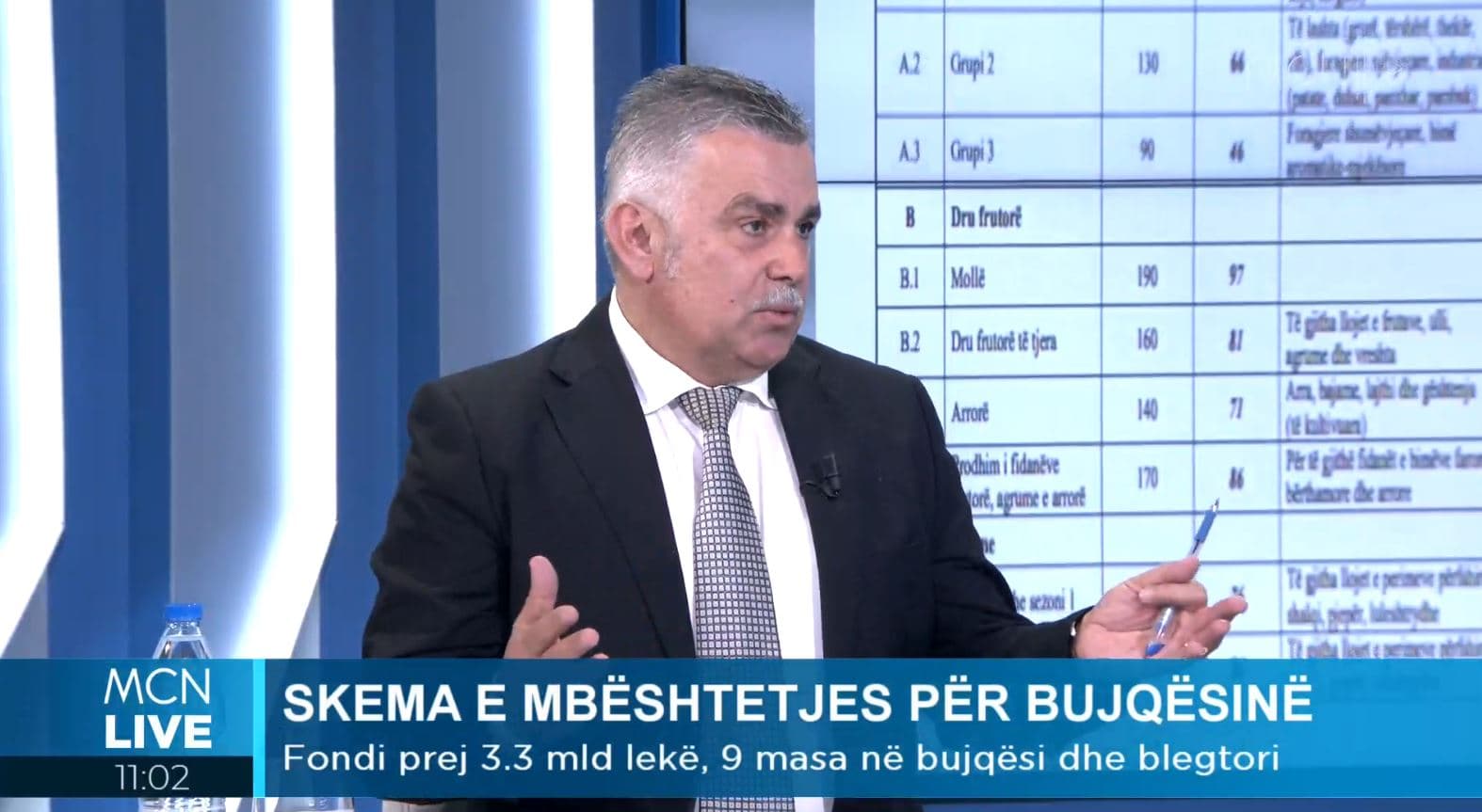 Pilku: Fondi i miratuar për bujqësinë nuk mjafton. Subvencionet janë lëmoshë (VIDEO)