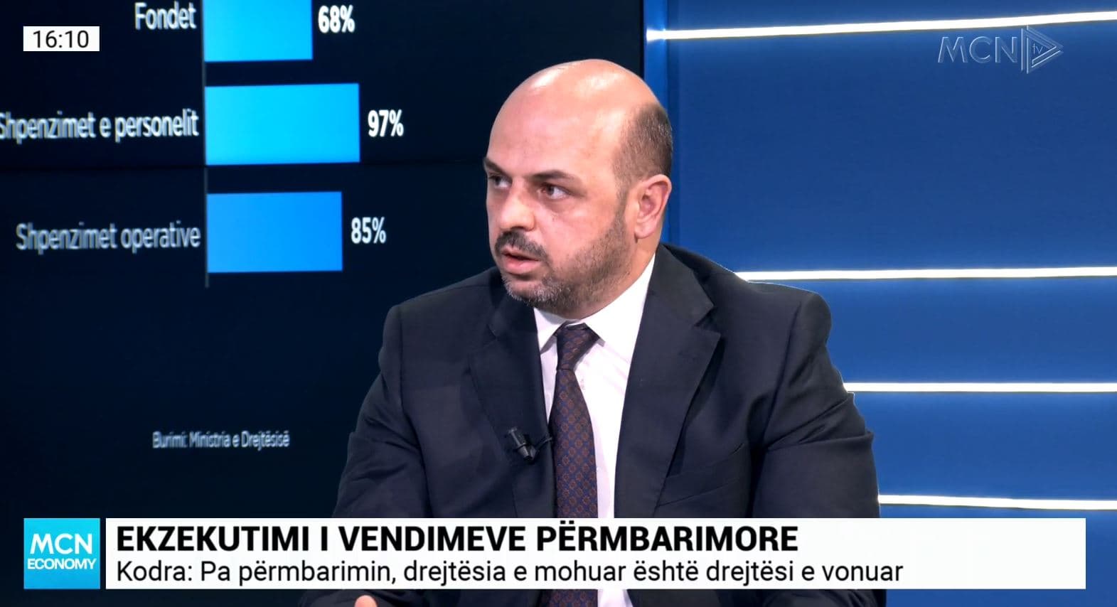 Vendimet përmbarimore, Kodra: Ministria e Transportit dhe Energjetikës ka 100 milionë dollarë pa ekzekutuar