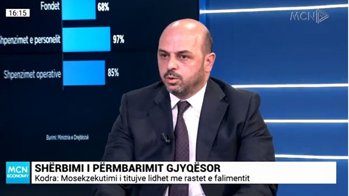 Vendimet përmbarimore ekzekutive. Mbi 100 mln dollarë debia e ministrive