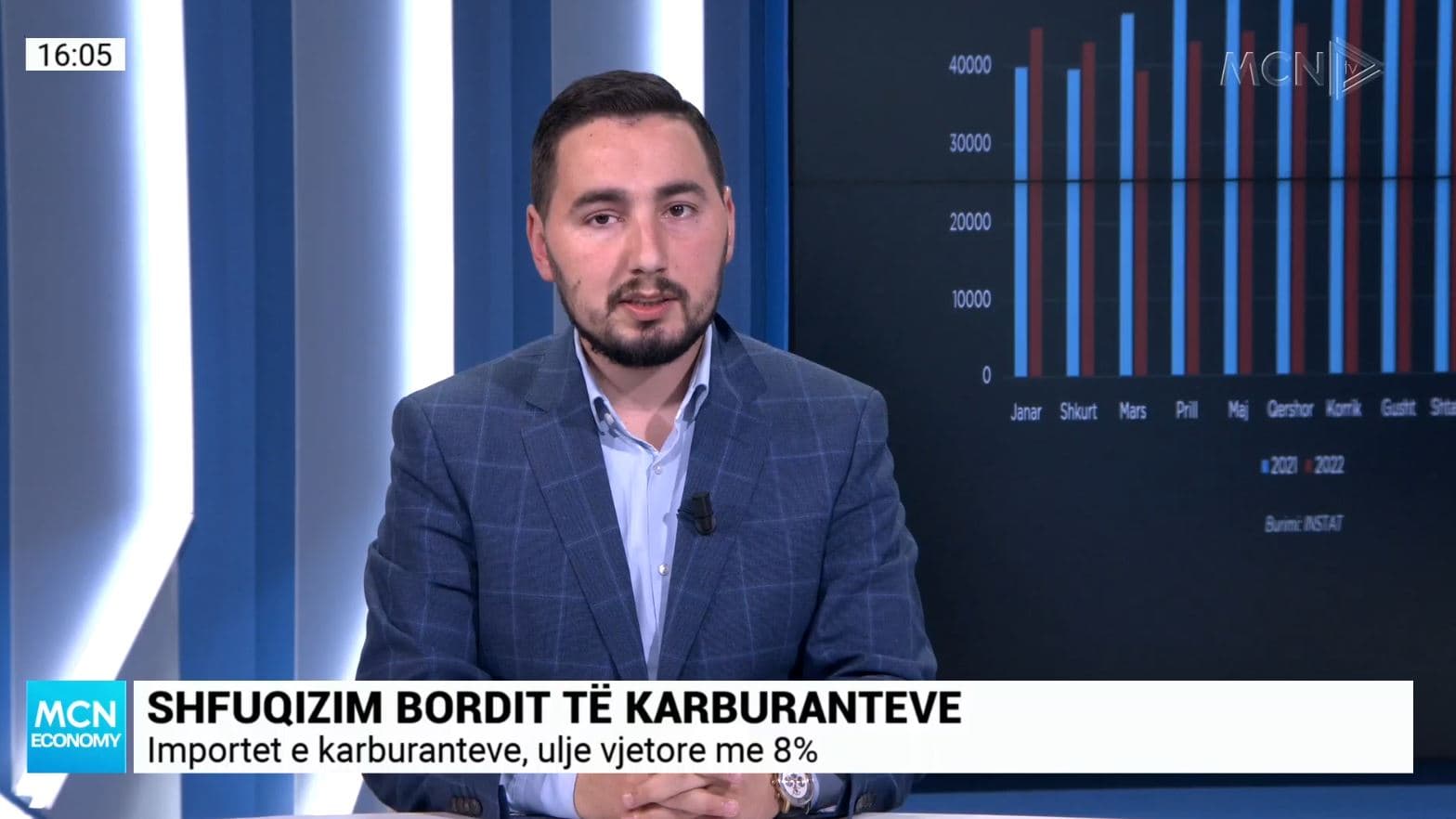 Bordet, Logu: Janë në shkelje të Kushtetutës, çmimet i përcakton vetë tregu