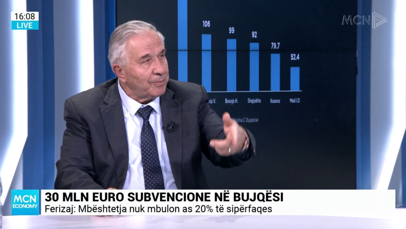 30 milionë euro subvencione në bujqësi, Ferizaj: Skema lë jashtë 80% të fermerëve! S'jemi në konkurrim me rajonin