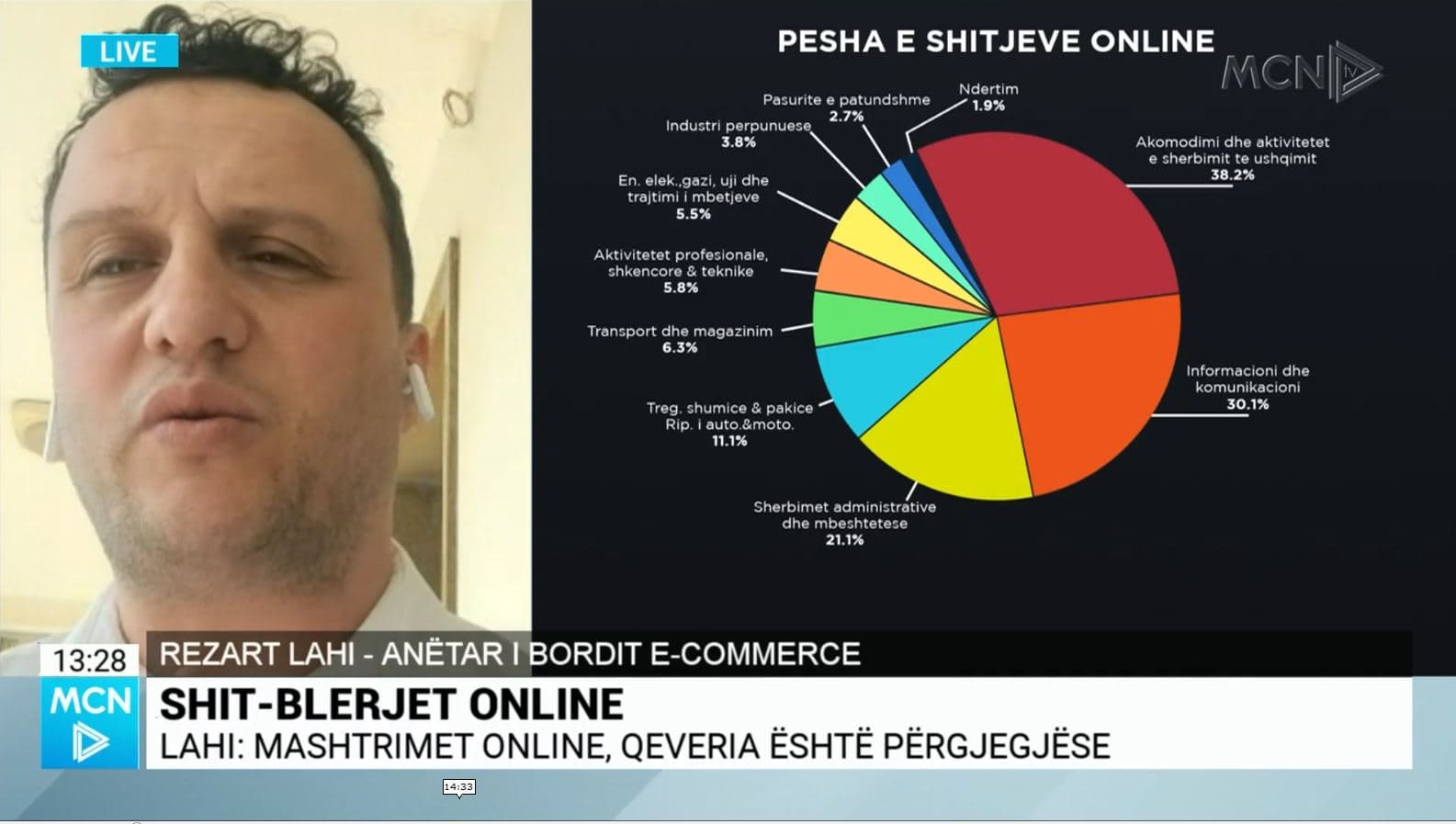 Blerjet online, Lahi: Besimi i klientit forcohet vetëm duke formalizuar tregun (VIDEO) 